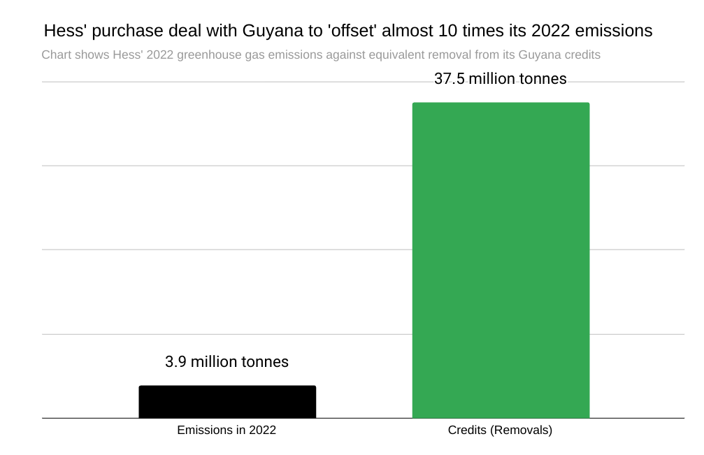 The indigenous Guyanese village steering its own eco-tourism boom